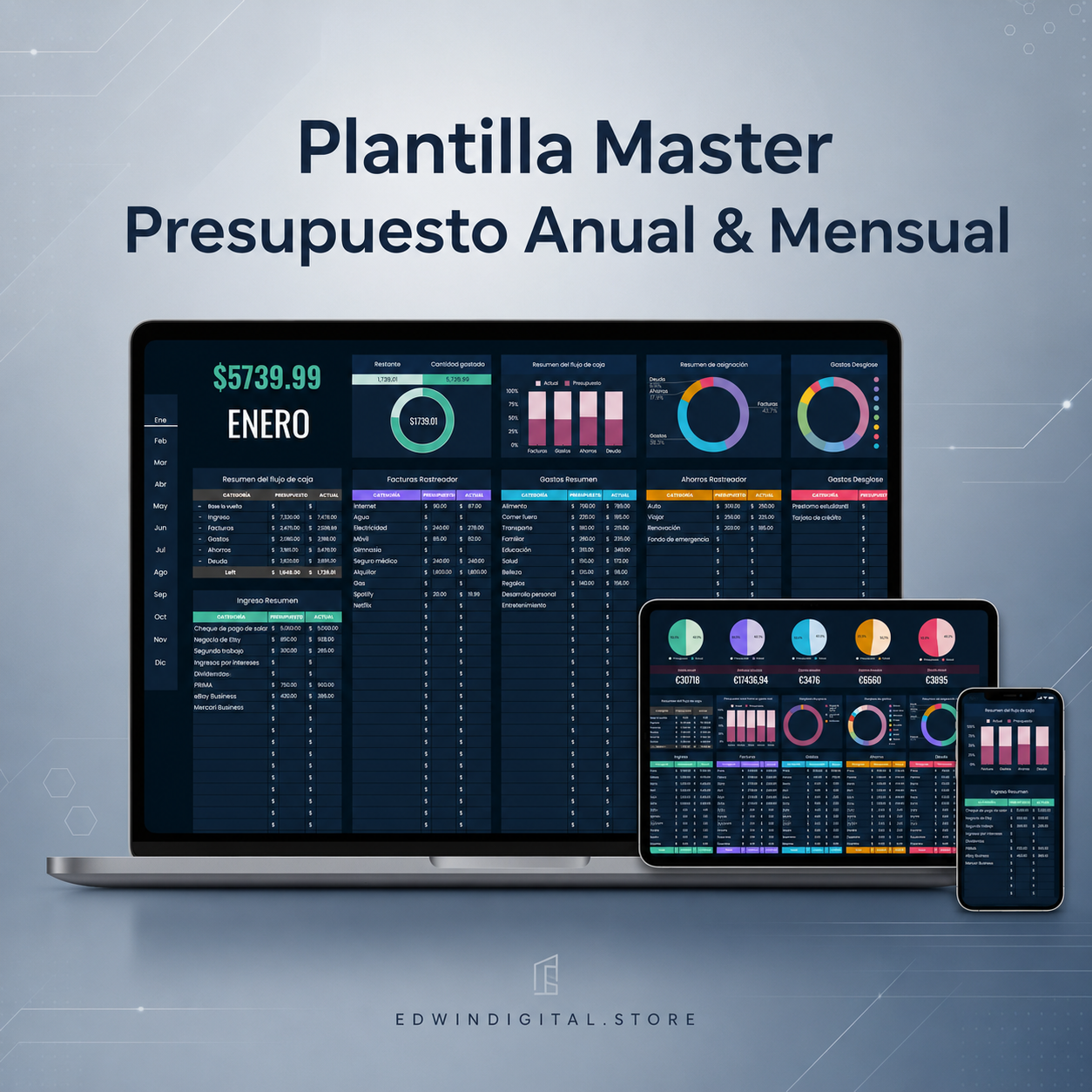 Plantilla Master Presupuesto Anual & Mensual