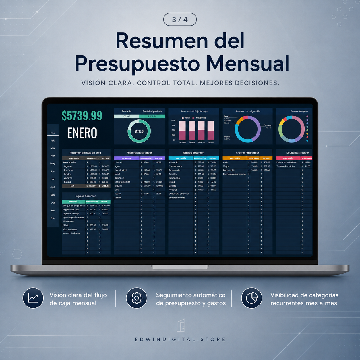 Plantilla Master Presupuesto Anual & Mensual